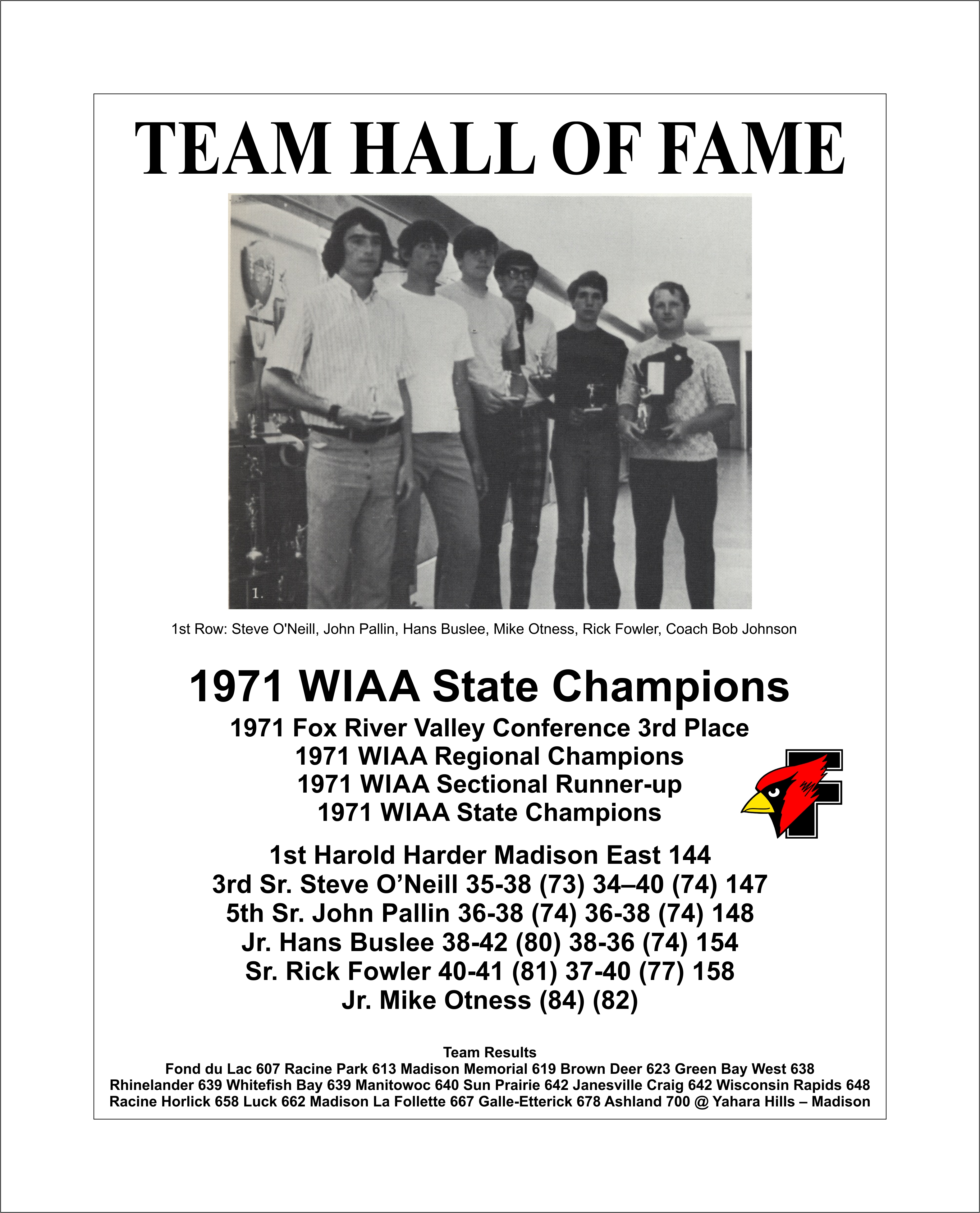 1971 team plaque